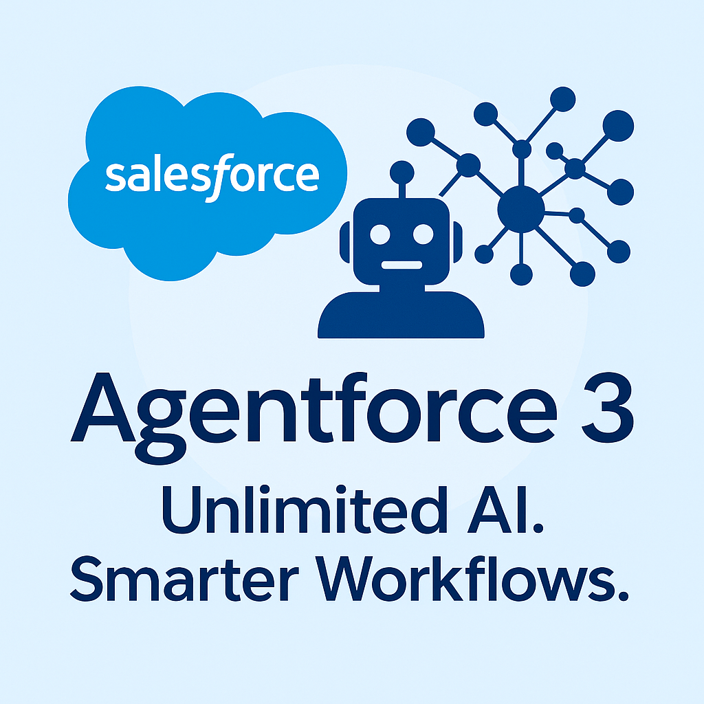 Salesforce Agentforce 3 graphic with AI visuals and messaging about unlimited AI usage and new pricing updates.