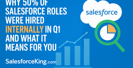 Why 50% of Salesforce Roles Were Filled Internally in Q1