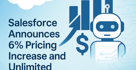 Salesforce price increase and Agentforce update graphic