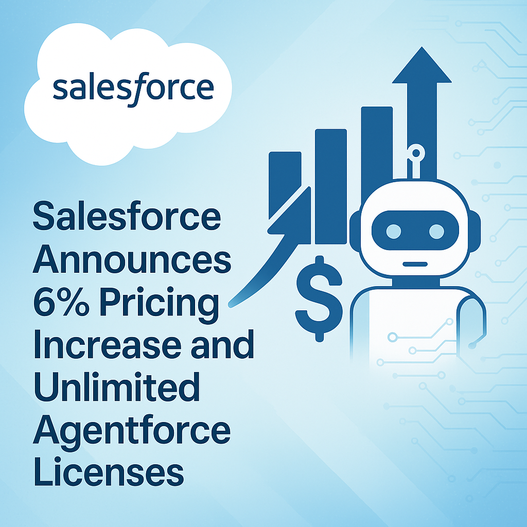 Salesforce price increase and Agentforce update graphic