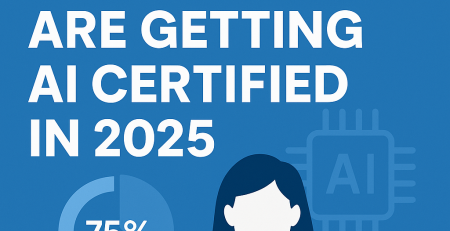 75% of Salesforce Admins are getting AI certified in 2025