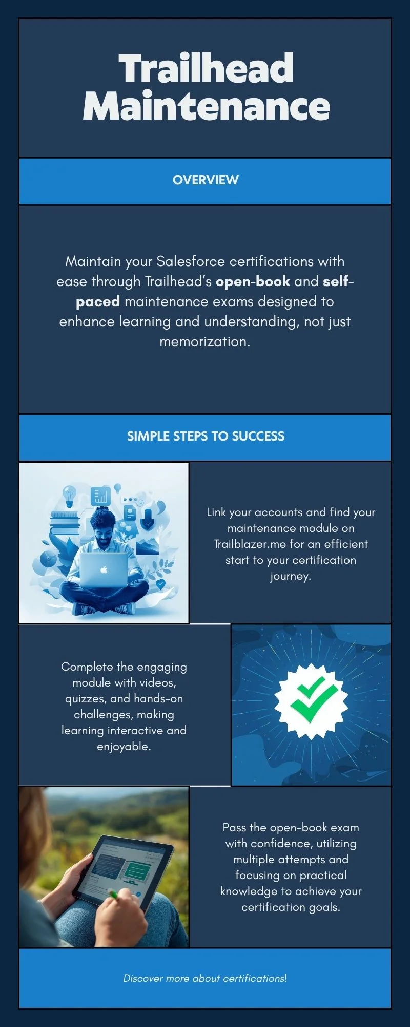 Trailhead Handles Maintenance Exams