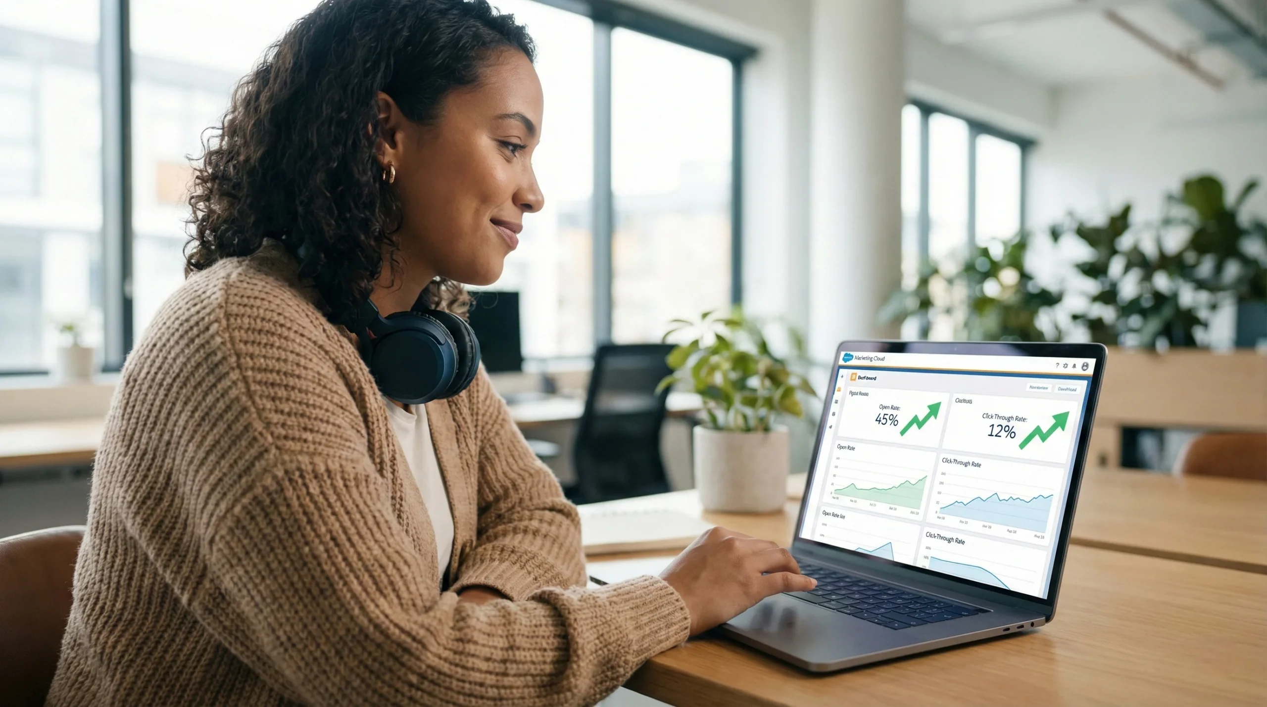 Salesforce Marketing Cloud