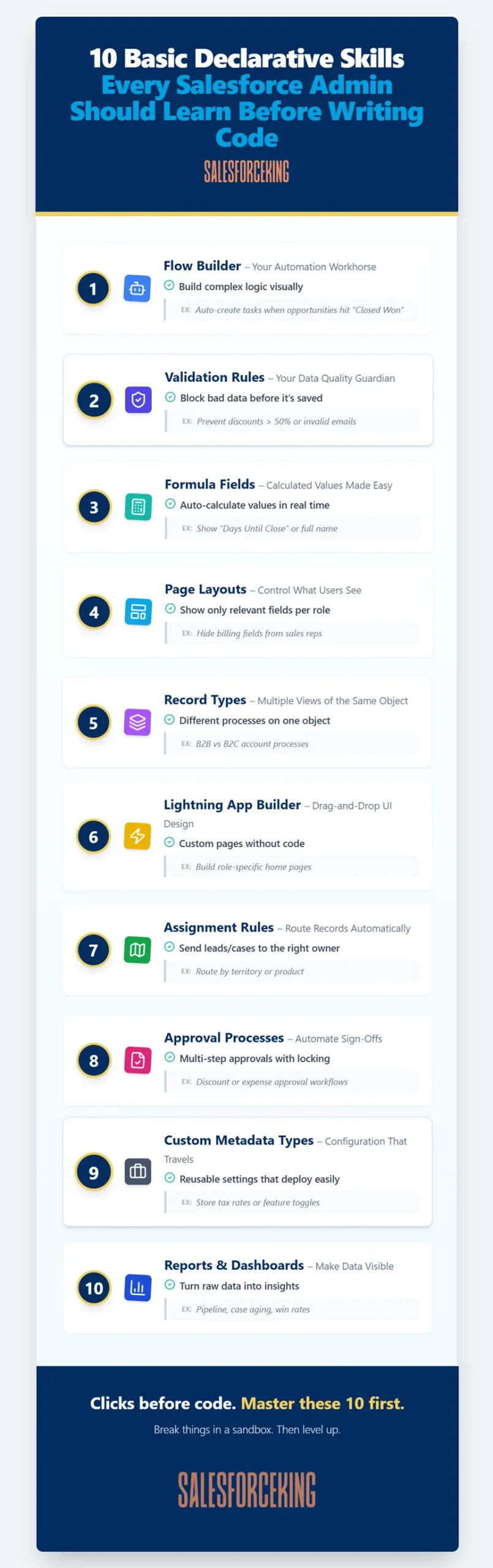 SalesforceKing infographic