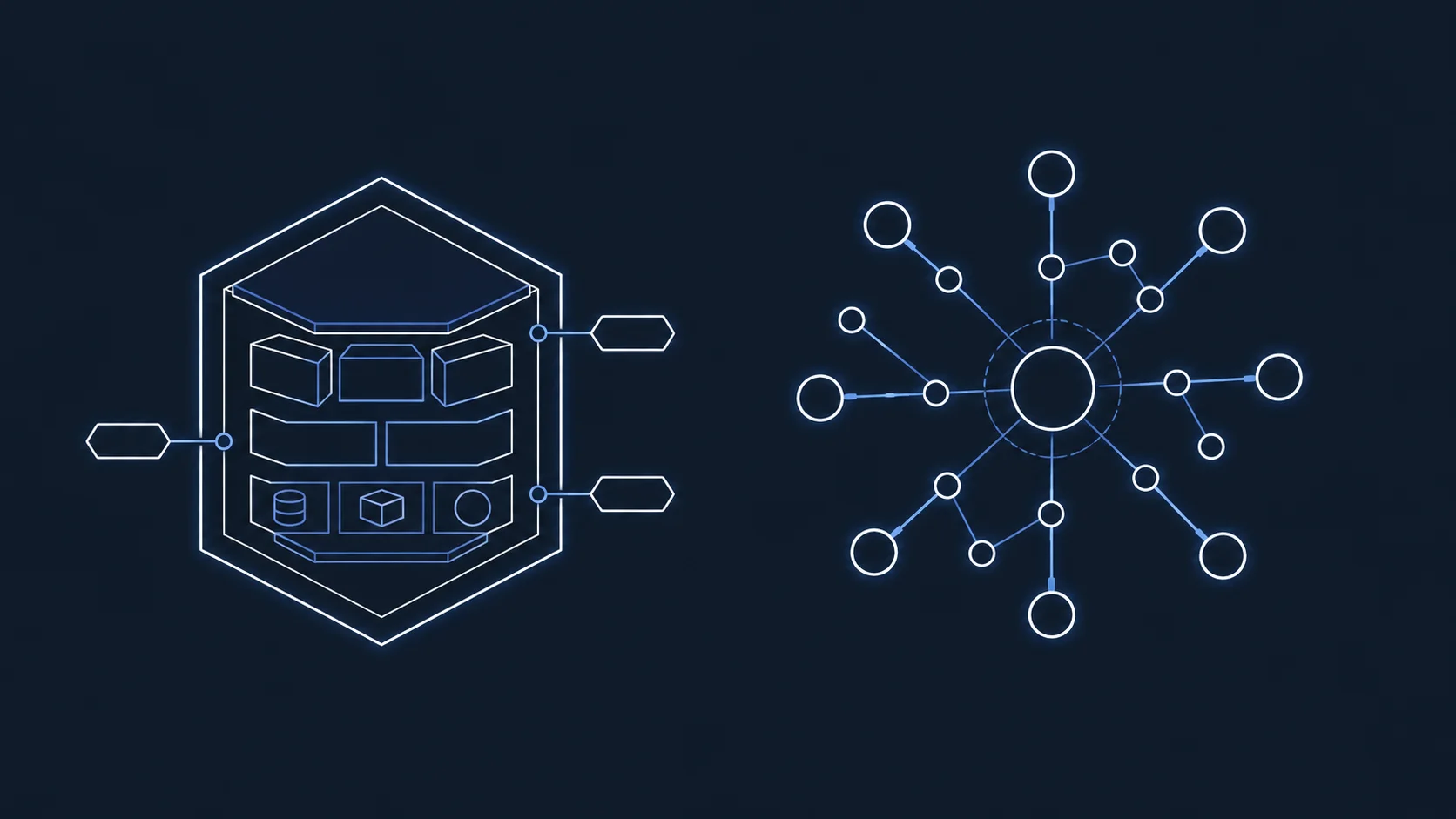 Integration Architect exam preparation