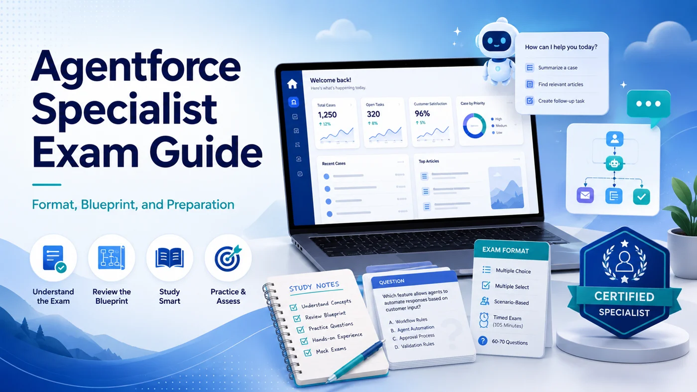 Agentforce Specialist Exam Guide