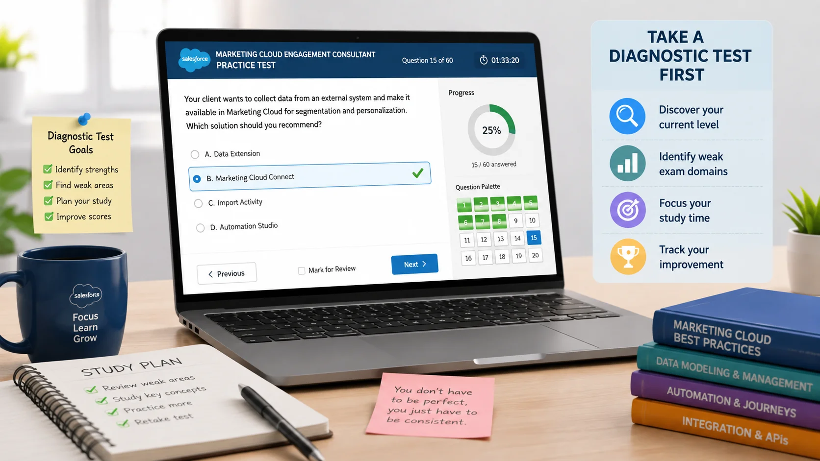 Marketing Cloud Practice Test Workspace