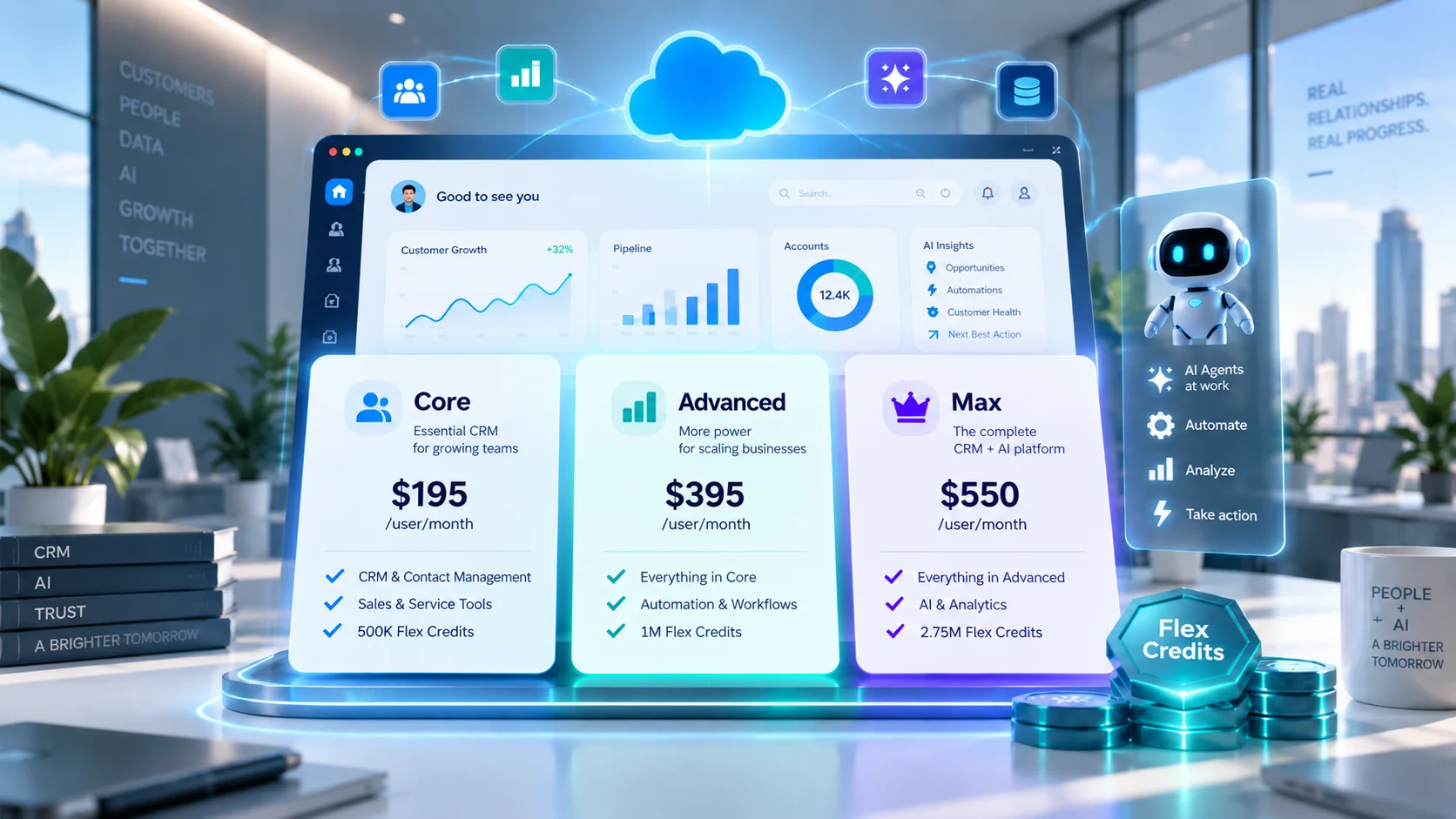 Salesforce New Core, Advanced, and Max